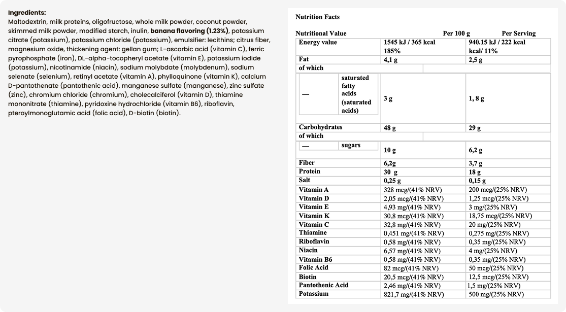 Tabela wartości odżywczych Banan