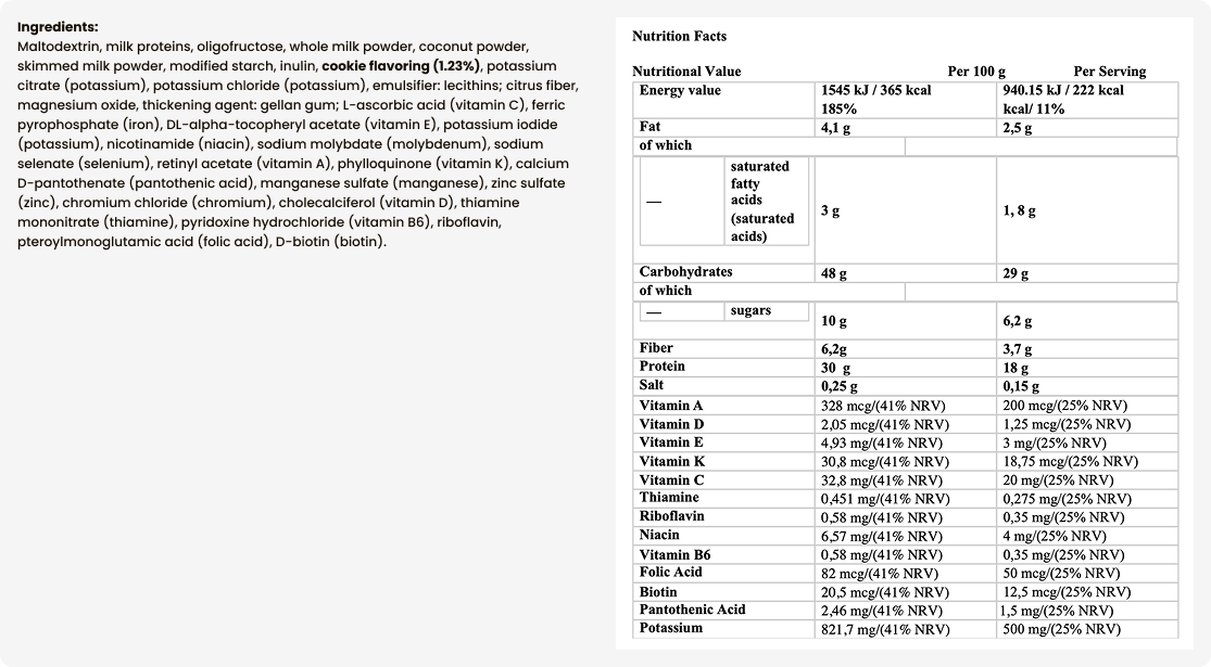 Tabela wartości odżywczych Ciasteczko
