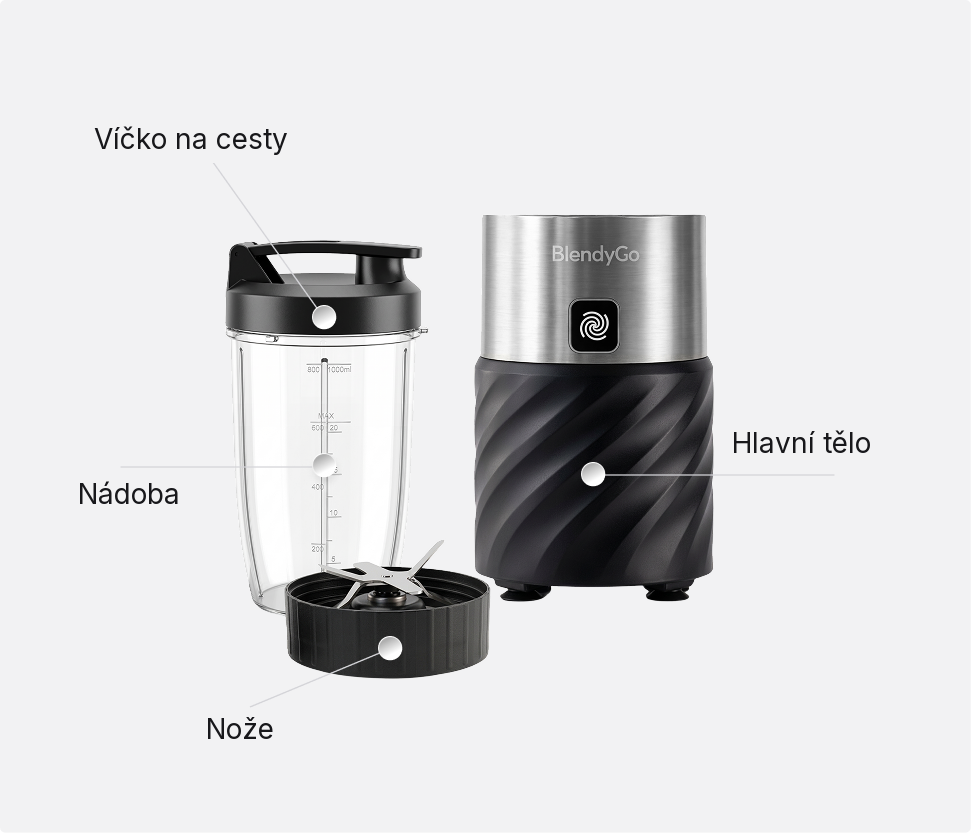 Součásti balení BlendyGo Max